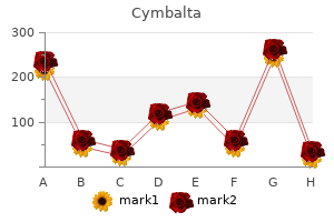 buy generic cymbalta 60 mg on line