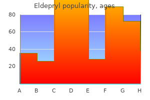 discount eldepryl 5mg mastercard