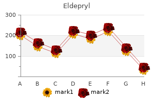 cheap eldepryl express