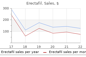 effective erectafil 20 mg