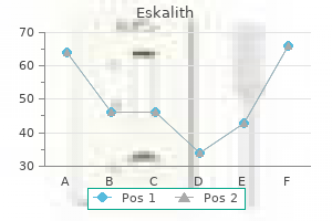 generic 300mg eskalith otc