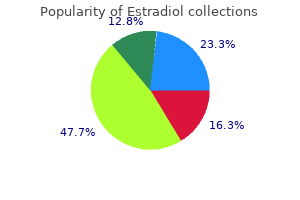 order cheap estradiol line
