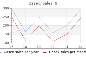 generic gasex 100 caps