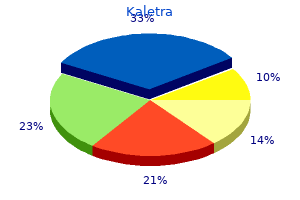 order cheap kaletra on line
