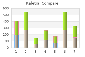 buy 250mg kaletra fast delivery