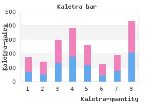 cheap kaletra 250 mg with visa
