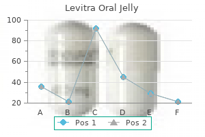 cheap levitra oral jelly 20 mg amex