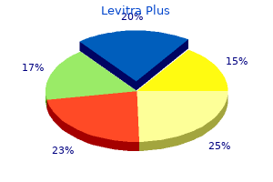order levitra plus paypal