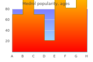 generic medrol 4 mg overnight delivery