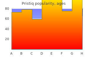 generic 100 mg pristiq overnight delivery