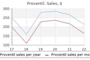 proventil 100mcg on-line