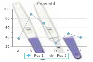 buy 100mcg proventil