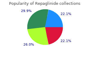 buy generic repaglinide from india