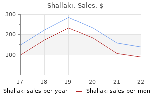 purchase shallaki 60caps on-line