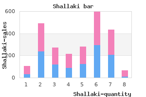 generic shallaki 60 caps with visa