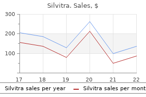 order 120 mg silvitra mastercard