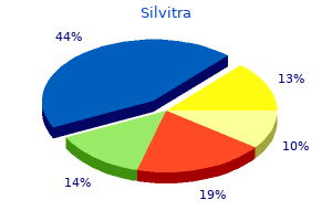 purchase silvitra 120mg line