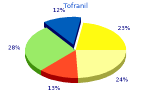 generic tofranil 50mg online