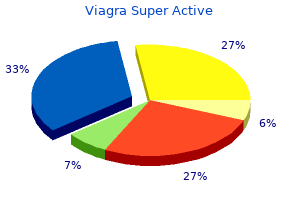 order 25mg viagra super active