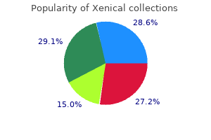 cheap xenical 60mg amex