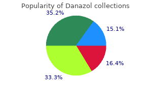 generic 50mg danazol with visa