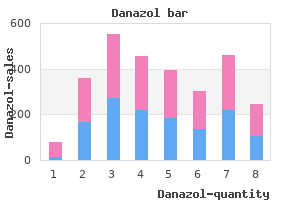 order 200 mg danazol with amex