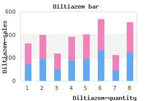 purchase diltiazem 180 mg without a prescription