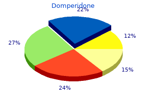 cheap 10mg domperidone visa