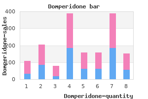 cheap domperidone 10mg online