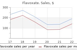 discount flavoxate 200 mg mastercard