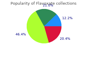 order genuine flavoxate online