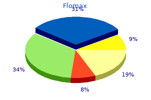 purchase flomax cheap online