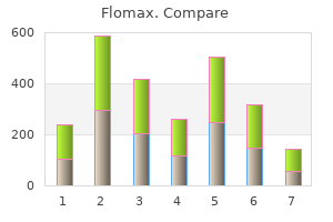 buy flomax with american express