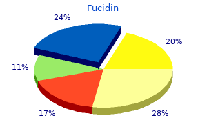 order fucidin 10 gm with visa