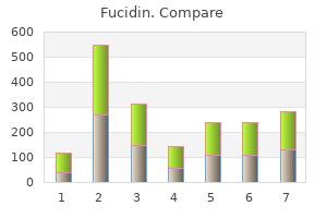 fucidin 10 gm online