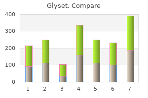 order glyset 50mg mastercard