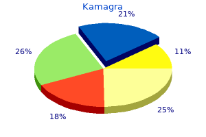 buy generic kamagra online