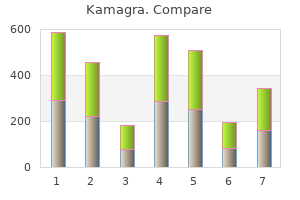 order kamagra visa