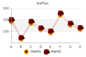 discount keflex 500 mg with mastercard