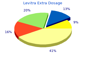 buy levitra extra dosage