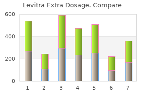 order levitra extra dosage in india