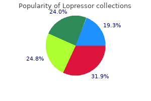 order genuine lopressor
