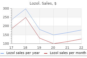 purchase lozol 1.5mg fast delivery