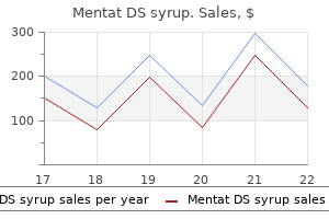 purchase mentat ds syrup 100ml overnight delivery