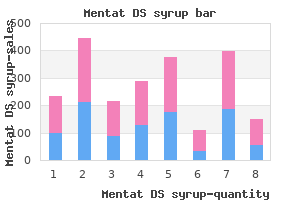 purchase 100 ml mentat ds syrup fast delivery
