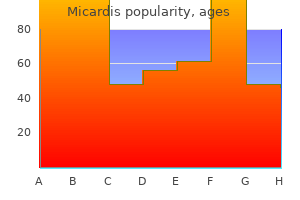 purchase generic micardis pills