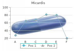 micardis 20mg otc