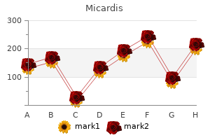 discount micardis 40 mg with amex