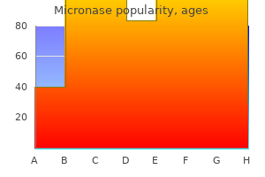 order cheapest micronase