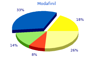 discount modafinil american express